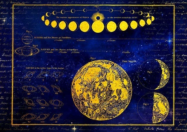 Foto da Terra vista do espaço, com o Sol em cima, rodiado pela lua e suas diversas fases. A foto é usada para ilustrar o artigo Os 4 Pontos Principais do Mapa Astral do site Ori Mystyco.